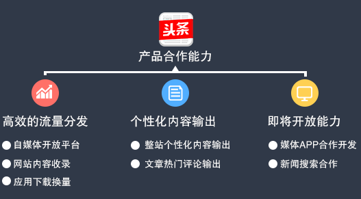 今日頭條寫文章沒有播放量和閱讀量(頭條圖文創(chuàng)作技巧非文章搬運(yùn)技巧)