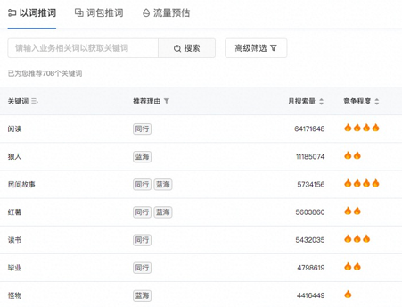 如何用搜索引擎SEO思維去布局抖音短視頻SEO