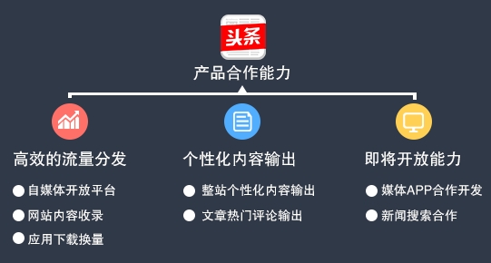 頭條什么樣的文章吸引人（今日頭條爆款的文章推薦一下）