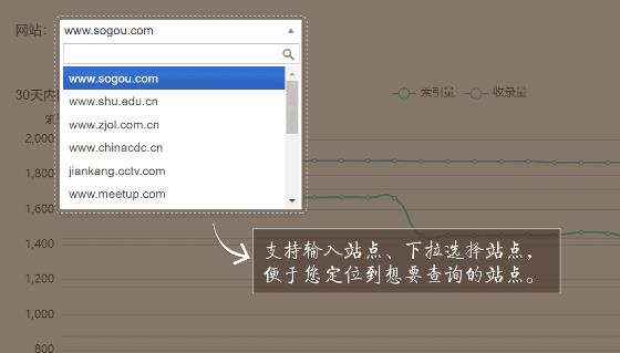 搜狗站長收錄工具怎么用(搜狗如何達到秒收錄)